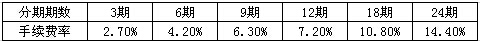 包商银行信用卡商户POS分期付款手续费