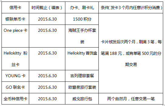 招商银行