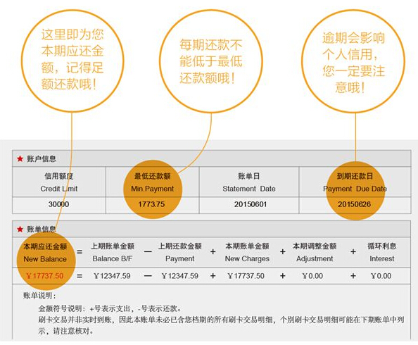 浙商银行信用卡电子账单