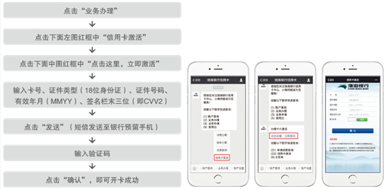 微信激活渤海银行信用卡