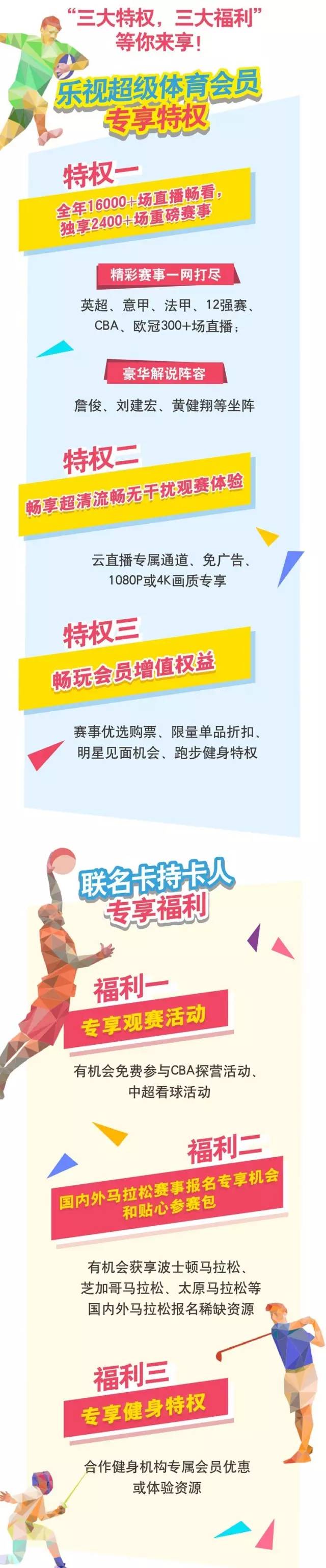 办兴业银行乐视体育联名信用卡,40吋超级电视免费送！