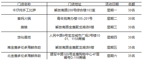 盐城，江苏银行信用卡5折享美食！