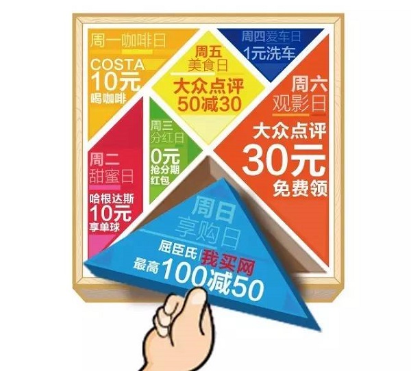 活动升级丨天天民生日新增我买网满减券