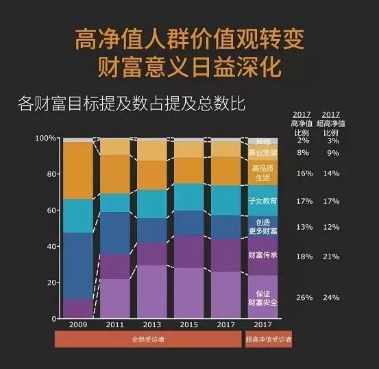 招行信用卡围绕教育和品质生活追求 发力产品和服务经营