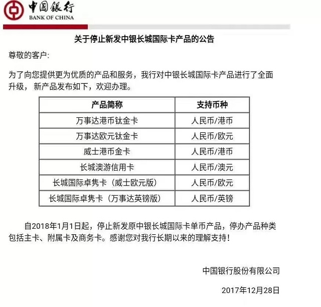 中银长城国际卡停止新发 将退出历史舞台