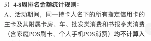 年末薅信用卡羊毛要小心 谨防被套路！