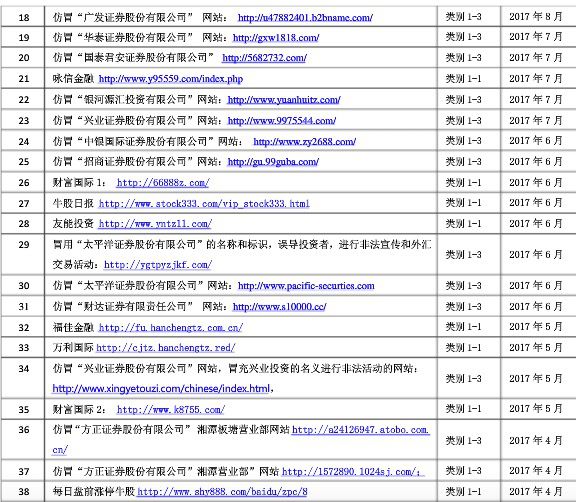 金融消费315：信用卡问题最多 保险责任认定有新麻烦