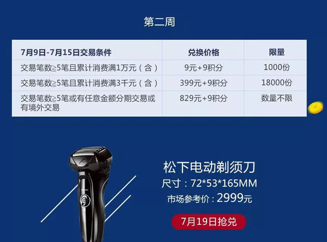 各大银行信用卡周周刷、月月刷活动是毛还是坑？