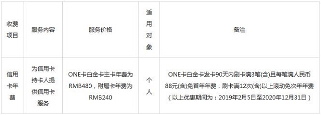 广发银行将推出广发ONE卡白金信用卡