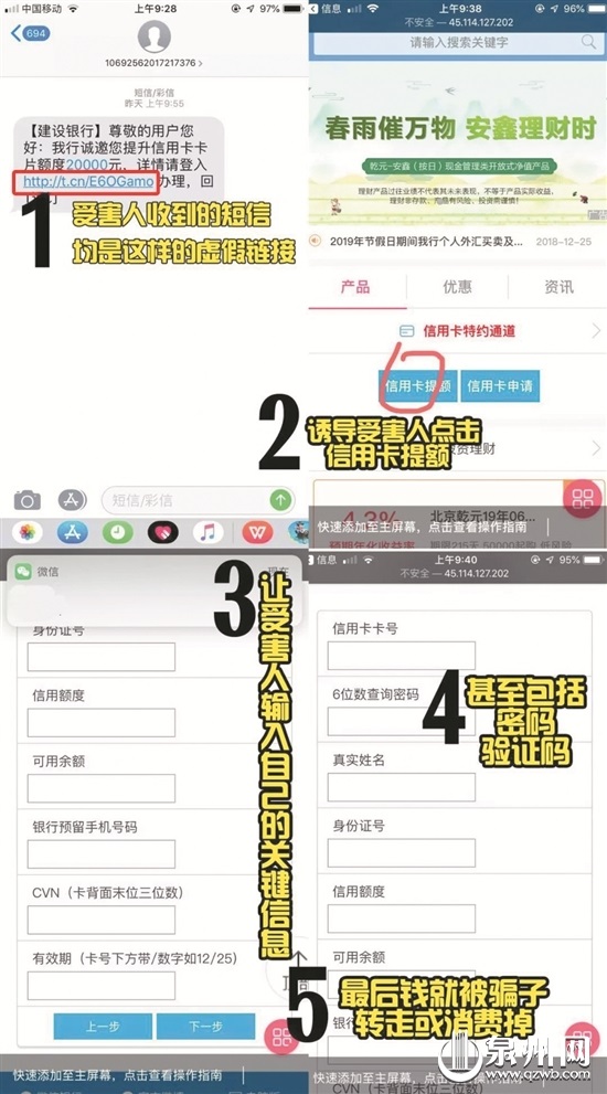 信用卡提额短信诈骗频发 提醒：短信里的网址链接不要轻易点开