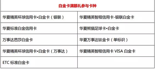 华夏银行信用卡开卡礼活动