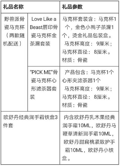 交通银行蜜卡白金信用卡