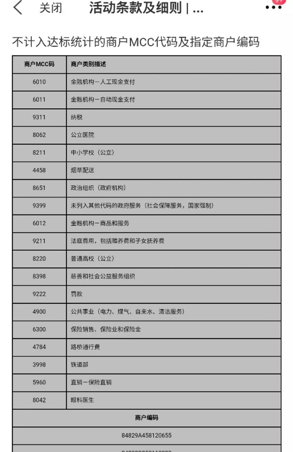 交行信用卡周周刷活动，这些MCC码商户别刷 