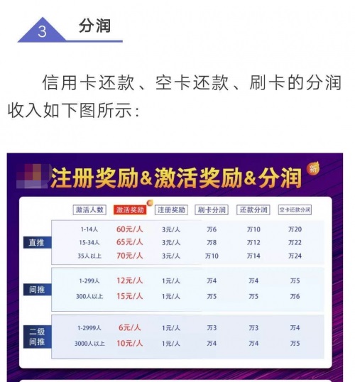 信用卡代偿套现产业链：中间商“赚差价”日入上万，还有人提供微信“加粉”服务