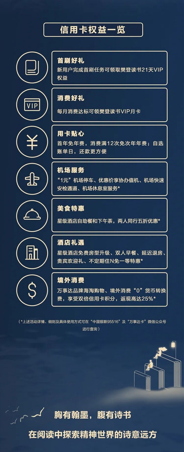 农业银行樊登读书联名信用卡