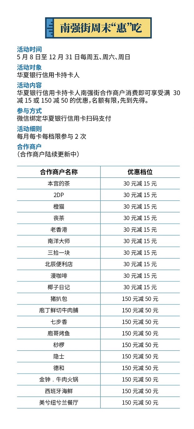 华夏银行信用卡 南强街周末“惠”吃