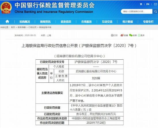 对客户个人信息未尽安全保护义务等，招行、交行两家信用卡中心均被罚款百万