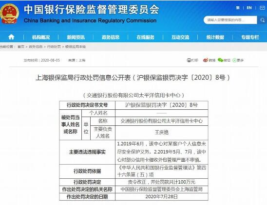 对客户个人信息未尽安全保护义务等，招行、交行两家信用卡中心均被罚款百万