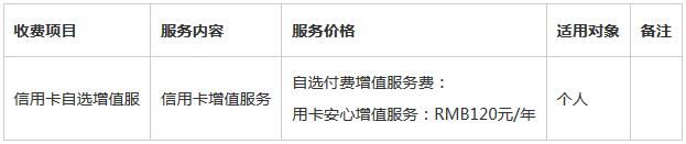 广发银行信用卡新增自选增值服务