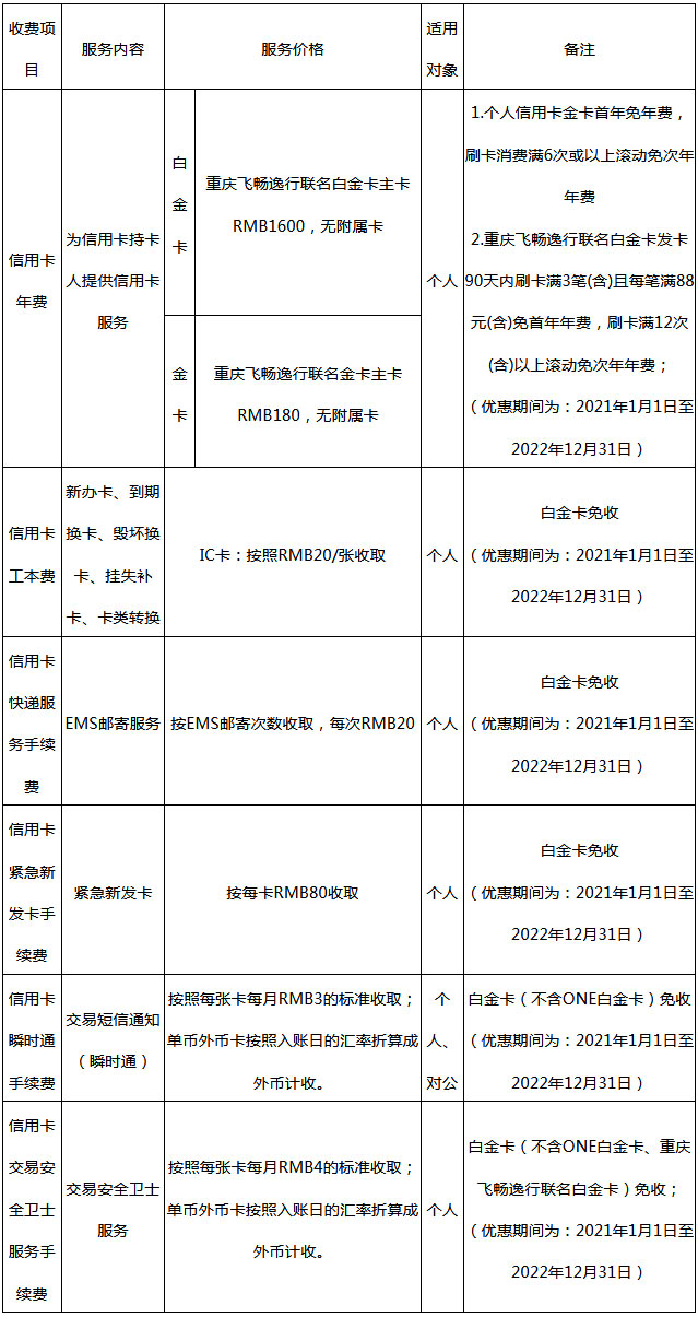 广发银行即将推出重庆飞畅逸行联名信用卡