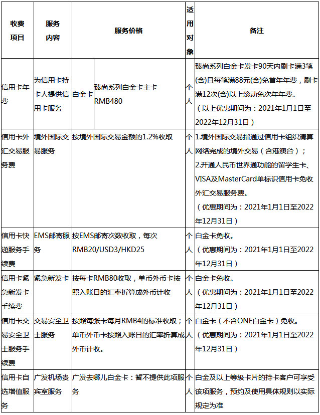 广发银行即将推出去广发哪儿联名白金信用卡