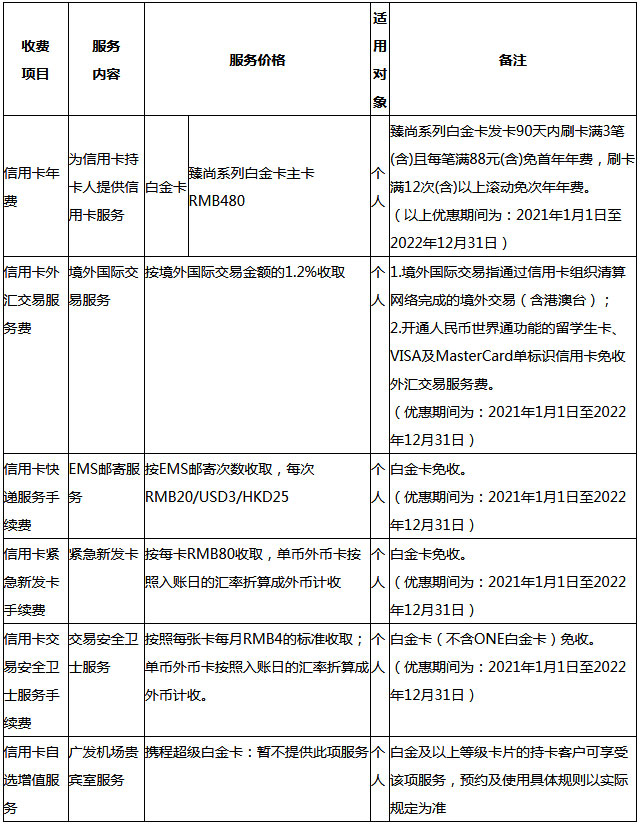 广发银行即将推出去广发携程超级白金信用卡