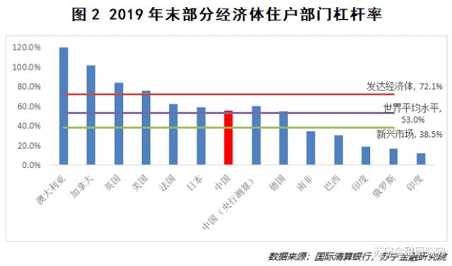 当消费贷款不再用于消费