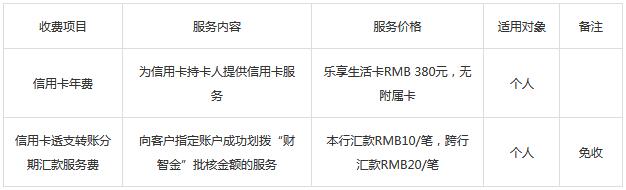 广发银行将于4月26日推出广发乐享生活信用卡