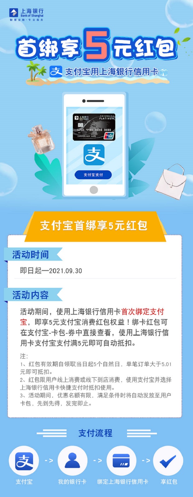 【移动支付】支付宝首绑享5元红包