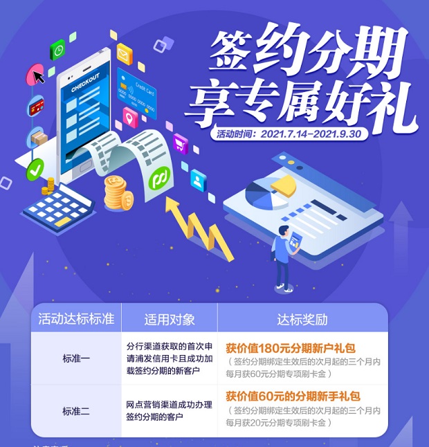 浦发银行信用卡签约分期，享专属好礼