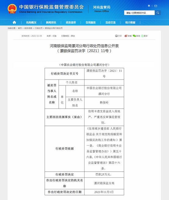 农业银行漯河分行信用卡透支资金流入房地产被罚款25万元