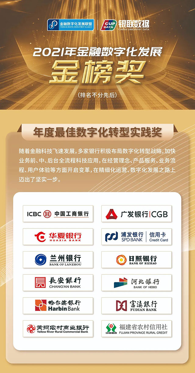 2021年金融数字化发展金榜奖——年度最佳信用卡等10类奖项揭晓！