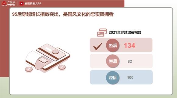 广发信用卡趣味消费指数南京版：近4成南京人选择文创产品赠亲友