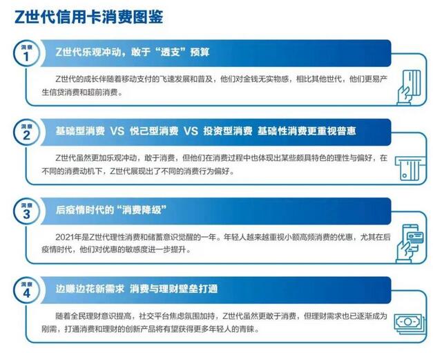 Z世代信用卡消费四大洞察，增长空间巨大