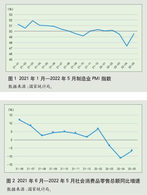 疫情冲击、政策加持，新形势下信用卡风控的“变”与“不变”