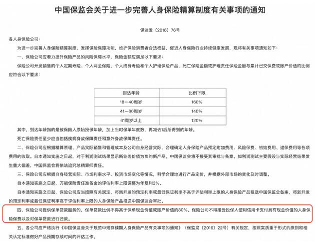 可以用信用卡还保单贷款？银保监会明令禁止