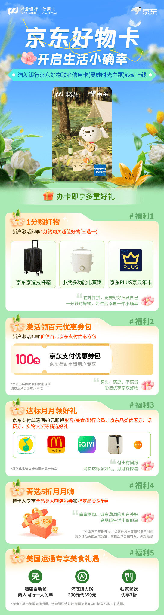 浦发银行京东联名信用卡