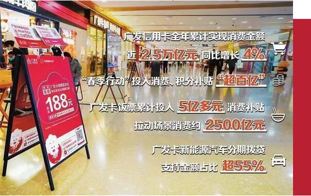 透视广发信用卡2022年业绩中的三大“看点”