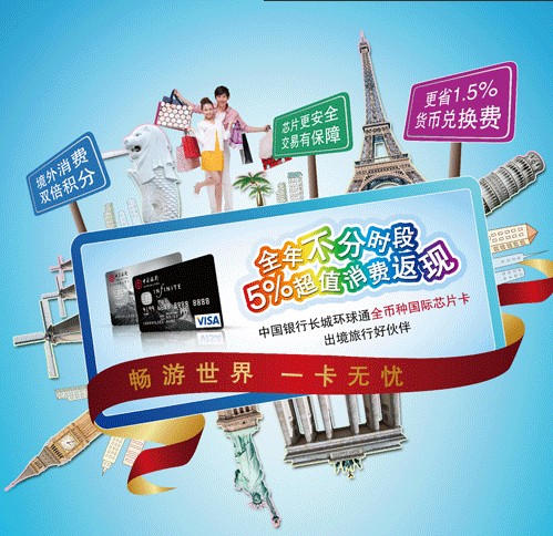 中国银行全币种国际芯片卡消费返现活动