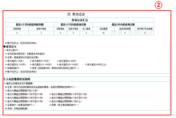 辟谣：黑名单、白户、黑户都不会出现在征信报告上