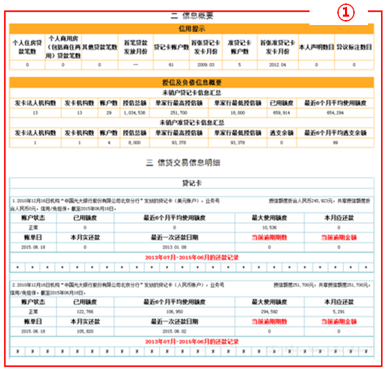 辟谣：黑名单、白户、黑户都不会出现在征信报告上