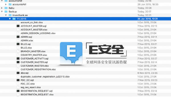 阿联酋投资银行信用卡护照信息泄露 攻击目标含中国人民银行