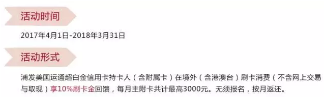 信用卡海淘返现哪家强？中招废建找工行！