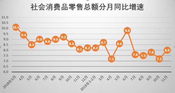 从平安银行近三年年报中发现信用卡逆市增长秘密