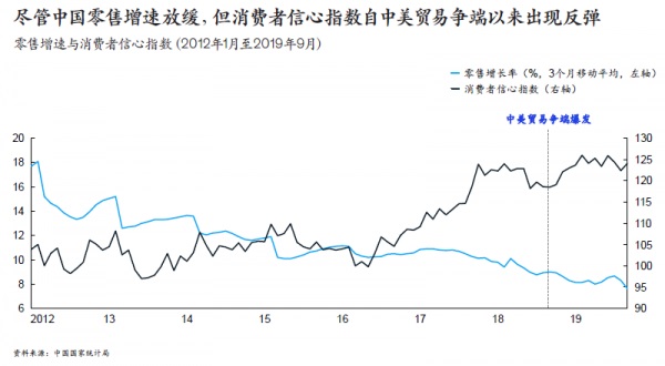 从平安银行近三年年报中发现信用卡逆市增长秘密