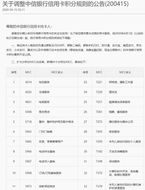 中信银行信用卡积分规则调整，线上消费可计积分、航空里程