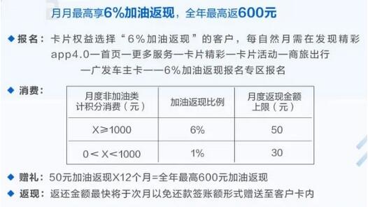 广发车主信用卡