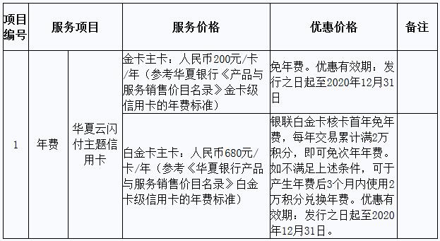 华夏银行即将发行华夏云闪付主题信用卡