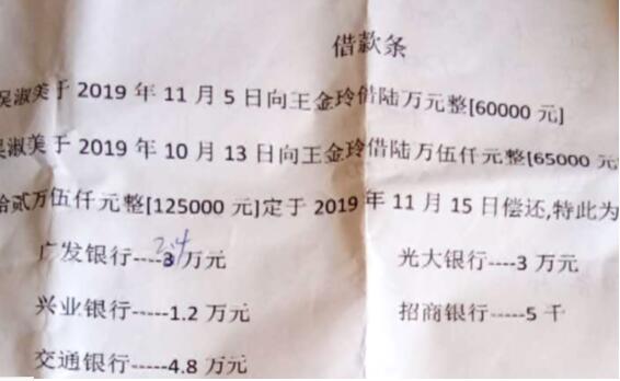 为了2千多元把信用卡借给同事，如今欠下12万