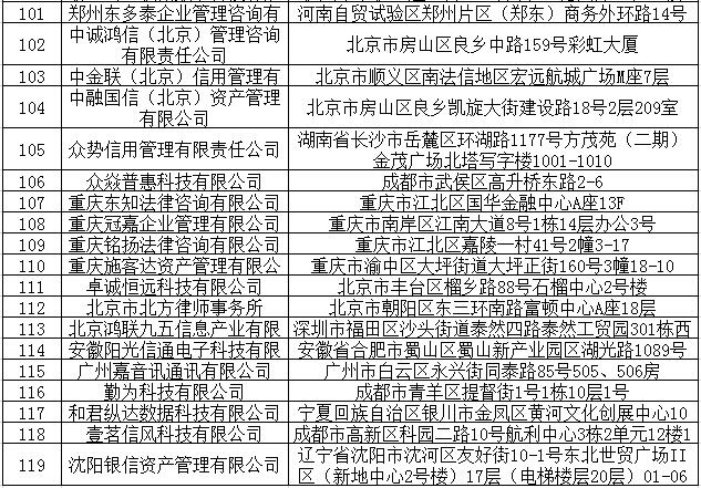 光大银行信用卡资产保全服务支持名单